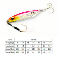 Umpan Pancing Slow Jigging WEIHE 7g 10g 15g 20g 30g 40g 60g, Jig Logam, Pelat Besi Bercahaya, Umpan Timbal Tenggelam