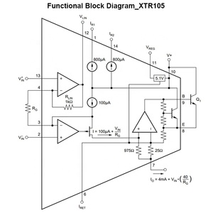 Xtr105ua/2k5 Texas cụ 4-20mA hiện tại Transmitter IC với cảm biến kích thích và linearization 14-soic mạch tích hợp - Product Image 5