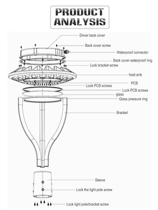 Lámpara LED para Jardín IP65 2020 para Áreas de Paisajismo Exterior, Iluminación de Poste Alto de 150W para Parques, Cuerpo de Aluminio con Fuente de Alimentación CA FL-TYD-AE - Product Image 2