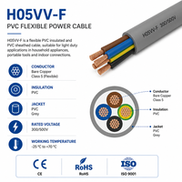 H07V-K PVC-isoliertes Einadriges Kupferkabel 450/750V Flexibles Elektrokabel Gebäudekabel Schalttafelverdrahtung