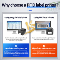 Imprimante d'étiquettes à code-barres FYJ F682R, imprimante d'étiquettes RFID UHF de bureau, imprimante d'étiquettes à transfert thermique, imprimante d'étiquettes pour la gestion des bibliothèques/archives