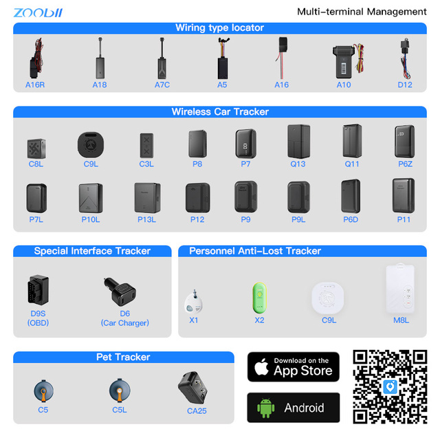 GPS tracker Children Elderly SOS Tamper-proof Design Magnetic Supports 4G LTE/WiFi/GSM/GPRS Networks 1 Year Warranty No PC