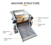 Machine à tortillas de maïs entièrement automatique, machine électrique à fabriquer du pain tortilla, machine à former des pains plats