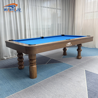 Table de billard WANYAJU, style américain, plateau en ardoise, pieds en bois massif, édition professionnelle pour la maison, logo personnalisé, OEM