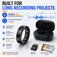 Custom AI Voice Recorder Smart Ring OEM ODM Hardware Software Integration Solution