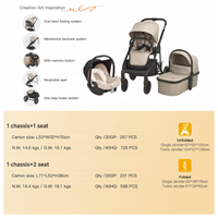 Poussette double pliable avec nacelle, siège réversible, pour jumeaux, nouveau-nés, nourrissons et tout-petits, idéale pour les voyages