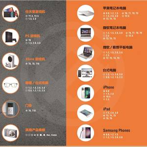 ชุดไขควงอเนกประสงค์ 234 ชิ้น ระดับอุตสาหกรรม พร้อมหัวแม่เหล็ก ฟิลลิปส์ บิต ซ็อกเก็ต ประแจวงล้อ และชุดเครื่องมือ - Product Image 2