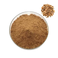 Extrait Pur et Naturel de Bupleurum Sinensis, Extrait de Racine de Bupleurum Falcatum, Extrait de Bupleurum