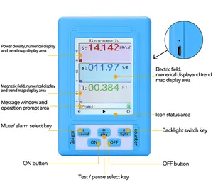 BR-9A profesyonel elektromanyetik radyasyon dedektörü dozimetre monitör EMF radyasyon Tester ölçer yeni serisi yüksek hassasiyetli