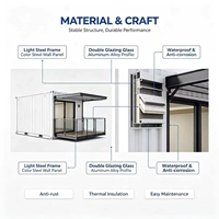 Maison conteneur de luxe extensible de 20 pieds, mini-maison préfabriquée, unité modulaire ADU pour suite d'hôtes de jardin avec balcon, terrasse et pont