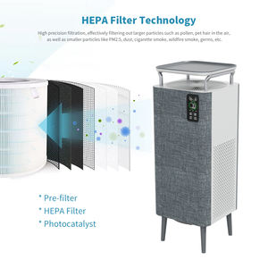 Purificateur d'air portable en plastique avec filtre HEPA 13 véritable, contrôlé par application WiFi Smart Life, pour la maison, le bureau et les grandes pièces - Product Image 3