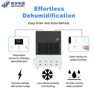 <span class=keywords><strong>Deshumidificador</strong></span> de Alta Temperatura WETWELLS 480L/D 1000W 380V para Entornos de Alta Temperatura y Humedad - Product Image 3