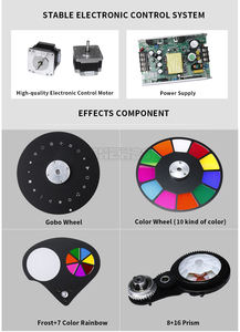 Shehds haute qualité 300W Led faisceau lumière principale mobile prix compétitif éclairage 7 couleurs arc-en-ciel lumières voir vidéo scène discothèque - Product Image 4