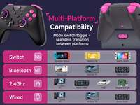 Control Inalámbrico Multiplataforma EasySMX en Oferta, Control para PC Actualizado, Compatible con Black Myth Wukong
