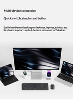 Rapoo 9500S Set Mouse Keyboard Nirkabel Multi Mode 110 Tombol Ultra Tipis 3.9Mm Baterai 12 Bulan untuk Laptop PC Kantor