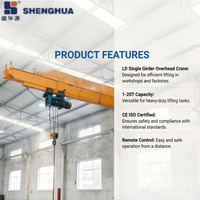 Pont roulant électrique monopoutre européen robuste Shenghua 10 tonnes à faible hauteur de levage pour usine et atelier, télécommandé