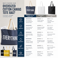 Sac fourre-tout en coton surdimensionné personnalisé avec logo, grand sac réutilisable pour supermarché et commerce de détail, fournisseur OEM ODM d'usine