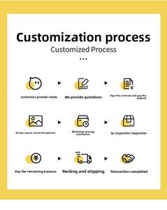 Produttore di Puzzle Personalizzati |   50-1000 Pezzi di Cartone Grigio/Bianco |   Servizio OEM e ODM |   Certificato FSC - Product Image 4