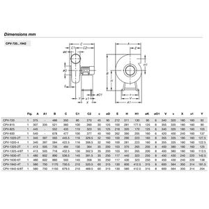 Ventiladores centrífugos anticorrosivos de entrada única, nuevos, de la marca SODECA, fabricados en polipropileno para el transporte de gases altamente corrosivos. - Product Image 2