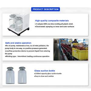 सस्ते स्त्री रोग विद्युत सक्शन उपकरण सर्जिकल इलेक्ट्रिक फलेम मशीन बोतल कीमत के साथ - Product Image 3