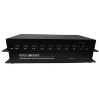 Codificador de Video IP de 8 Canales H.265 H.264 Compatible con Múltiples Canales RTSP RTMP HLS SRT