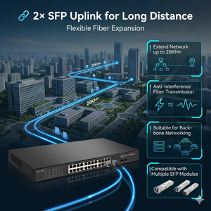 สวิตช์ PoE แบบจัดการ 24 พอร์ต รองรับเครือข่าย 48V Full Gigabit Ethernet พร้อมพอร์ตออปติคอลไฟเบอร์ SFP อัปลิงค์ 2 พอร์ต รองรับ SNMP และ <span class=keywords><strong>QoS</strong></span> สำหรับกล้อง IP - Product Image 5