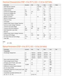 Módulo Transceptor Óptico GOXQ 1340G LR4 40G QSFP+ LR4, 1310nm, 10KM, Conector LC Dúplex, Fibra Monomodo para Centro de Datos - Product Image 4