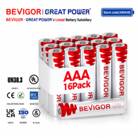 Batería de Iones de Litio de Estado Sólido BEVIGOR 1.5V Grado A LiFePO4 Cilíndrica AAA 1100mAh No Recargable, Certificada CE/RoHS