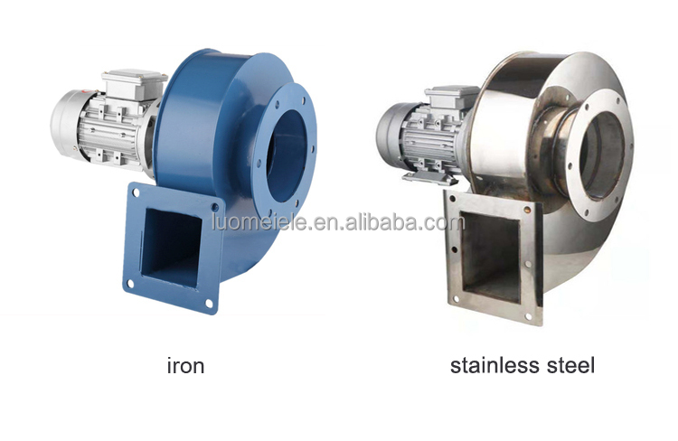 High Temperature Resistance Stainless Steel Bolier Induced Draft Fan