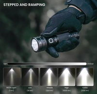 Lampe torche LED Sofirn IF22A 2024 de haute qualité, 2100lm, portée 697m, rechargeable par USB, étanche IPX8