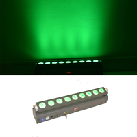 Projecteur mural LED sans fil DMX RGBWAUV 6-en-1 à piles pour intérieur – Idéal pour hall d'hôtel, salle de bal, galerie, musée