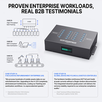 A-223 Sipolar Industrial, Hub USB 3.0 de 20 Puertos, 5Gbps, Carcasa Metálica, Divisor USB para Equipos de Automatización, Transferencia de Datos