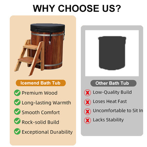 ICEMEND Sauna extérieur personnalisable en bois de cèdre rouge, grande taille, design moderne, avec bain froid intégré et spa - Product Image 6