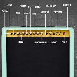 Amplificador <span class=keywords><strong>de</strong></span> Guitarra Profesional <span class=keywords><strong>de</strong></span> Estado Sólido HS <span class=keywords><strong>de</strong></span> 60 Vatios y 4 Bandas para Presentaciones <span class=keywords><strong>de</strong></span> Bandas HUASHENG HSBLT60 - Product Image 3