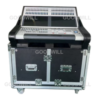 Goodcase ODM/OEM – Boîtiers de transport robustes personnalisables avec écran tactile saphir, prêts à l'emploi, à levage hydraulique facile