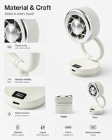 Mini ventilateur longue autonomie 2000 mAh avec affichage numérique, 3 vitesses, moteur sans balais 600 min, électroplaqué, portable et de bureau, USB-C