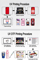 Printer UV/DTF Flatbed Multifungsi A4 LED Warna+W+Vernis untuk Casing Ponsel, Kaca, Botol Silinder, Printer UV Kecil Multi-lapis