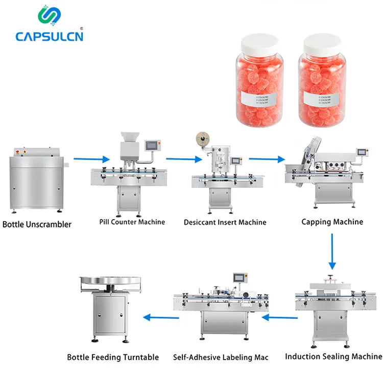 Contador electrónico completamente automático de 16 carriles, línea de producción de máquina de embotellado de conteo de pastillas de cápsula de tableta, línea de producción