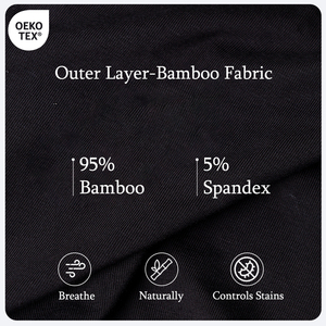 LYNMISS 5 couches réutilisables lavables sous-vêtements d'incontinence taille haute femme contrôle de la vessie femme <span class=keywords><strong>culotte</strong></span> d'incontinence <span class=keywords><strong>urinaire</strong></span> - Product Image 6