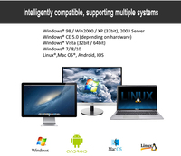 Lector de tarjetas portátil BT NFC, lector de tarjetas inteligente compatible con Sistema IOS ACR1311U-N2