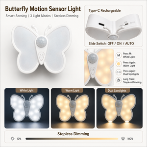Butterfly Motion Sensor <b>Light</b> type-C <b>Rechargeable</b> <b>LED</b> Night Lamp 3Modes Stepless Dimming Magnetic Wall <b>Light</b> for Bedroom Cabinet - Product Image 2