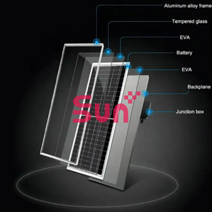 Panel Solar Bifacial Sunplus de Alta Eficiencia, 445W, Tipo N, Totalmente Negro, Diseño de Doble Vidrio, 23.8% de Eficiencia para el Hogar - Product Image 4