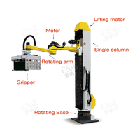 ENAK Nouveau Robot Palettiseur Industriel Automatique à Colonne Unique, Robot Empileur, Machine d'Empilage pour Boîtes, Sacs, Cartons, Palettes