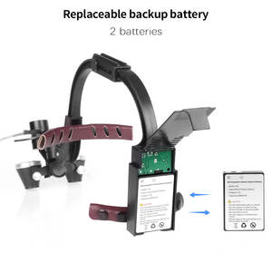 Lampe frontale à LED dentaire sans fil Loupes médicales chirurgicales 2.5x/3.5x avec phare chirurgical 5W OEM - Product Image 3