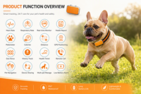 Collier intelligent de suivi de santé pour animaux de compagnie avec GPS 4G, capteur de fréquence cardiaque, conception étanche, autonomie de 5 ans, en plastique, suivi en temps réel
