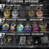 Numéro de chambre personnalisé gravé au laser en laiton et alliage de zinc, style antique vintage, cadeau promotionnel d'entreprise, porte-clés personnalisé pour hôtel