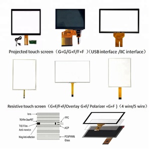 7 Inch 5 <b>Wire</b> Resistive Screen Touch Panel Touch for Industrial <b>Control</b> System - Product Image 6