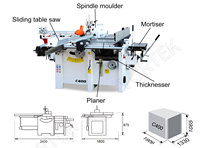 Machine à bois combinée professionnelle Vortek C400, moteur 5,5 kW, 645 kg, garantie 1 an, multifonction (raclage/affûtage/retournement)