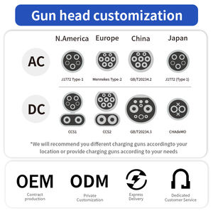 Estación de Carga para Vehículos Eléctricos de Doble Puerto DC40kW/60kW-<span class=keywords><strong>FM</strong></span> con Pantalla de 7 Pulgadas, Entrada CCS1/CCS2/GB/T 380V - Product Image 4