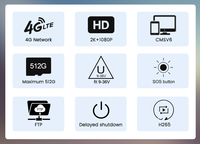 Cámara para Vehículos 4G LTE de Doble Lente con Resolución 2K, Compatible con DMS y ADAS para Gestión de Flotas